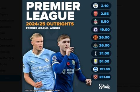 EPL Odds & English Premier League Betting Lines August 28, .